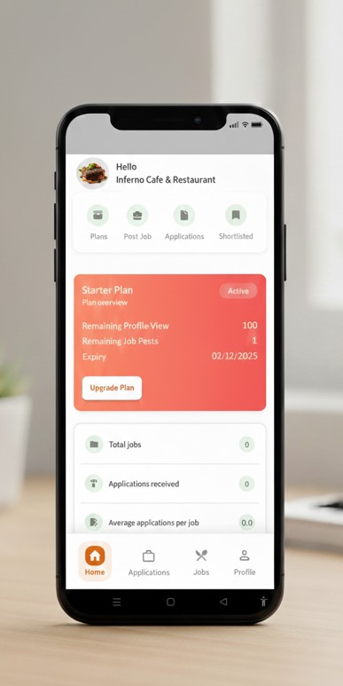 Browse Opportunities